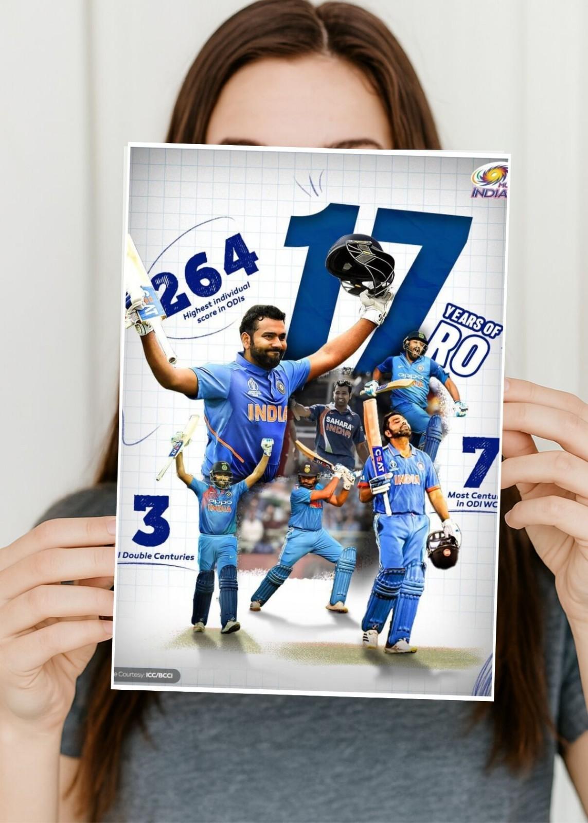Rohit Sharma