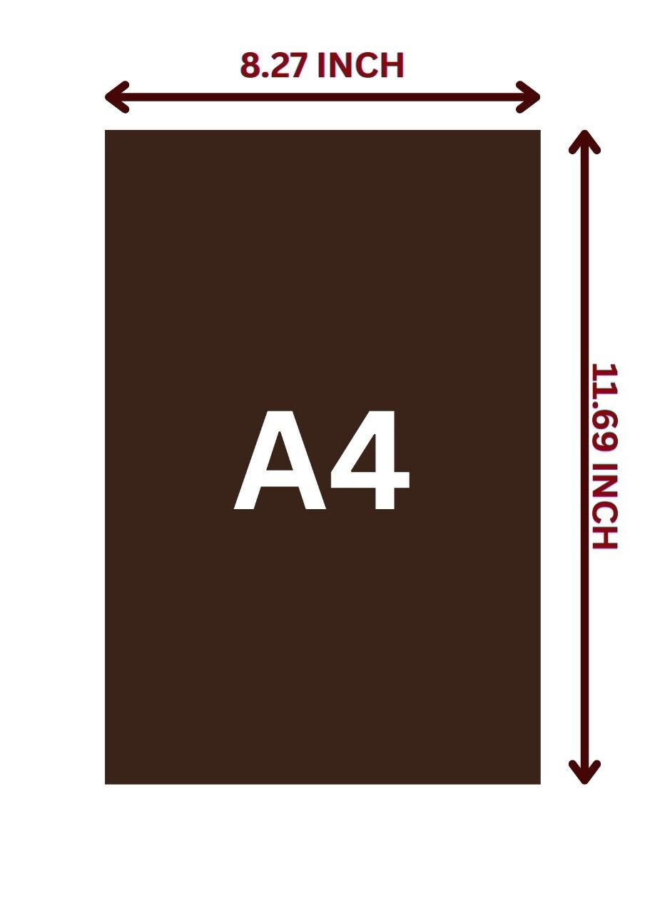 Porsche Car Posters– Set of 3 - Alternative View 1