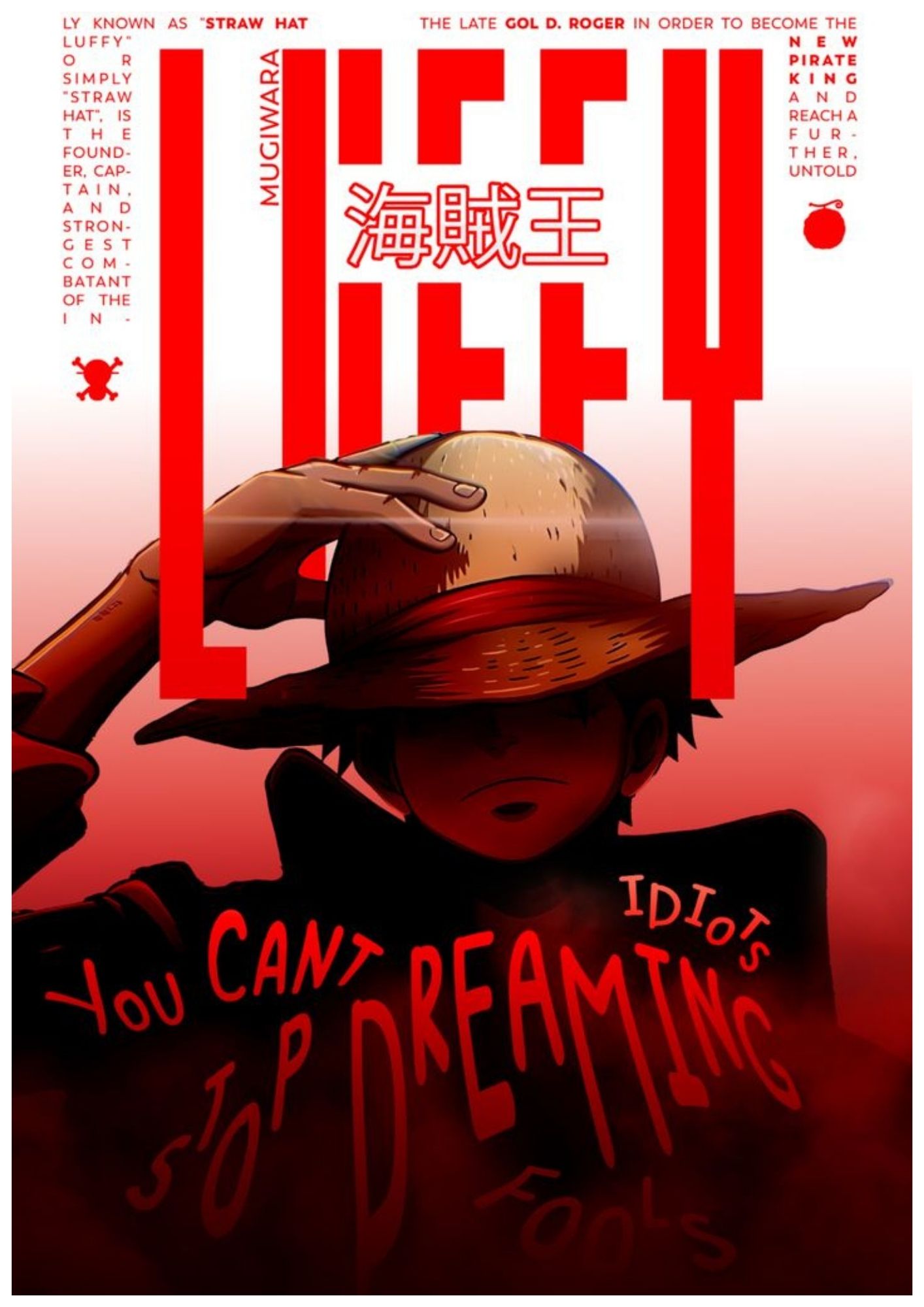 Luffy - Alternative View 3